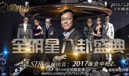 爆料娱乐圈的事件,揭秘明星背后的惊人真相