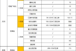 魔术7标准版最新消息爆料,揭秘最新爆料背后的神秘力量